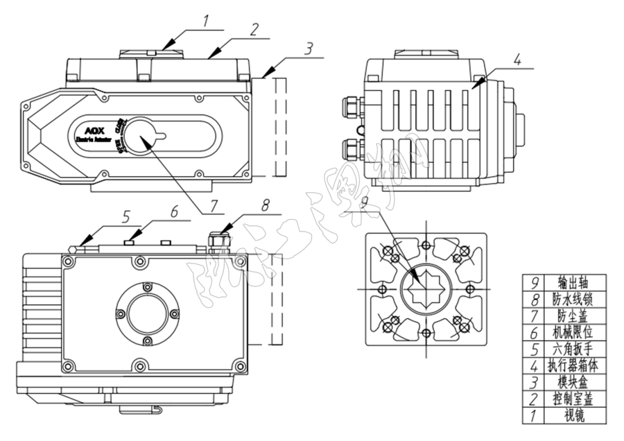 電動執行器 電動執行器