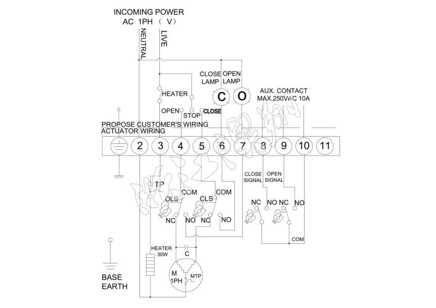防爆電動執行器 防爆電動執行器