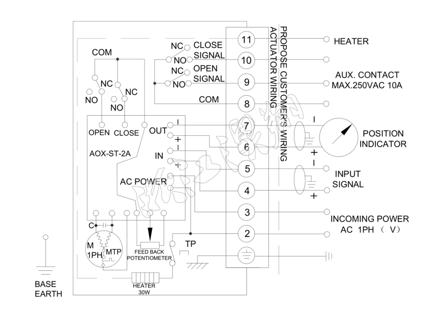 防爆電動執行器 防爆電動執行器