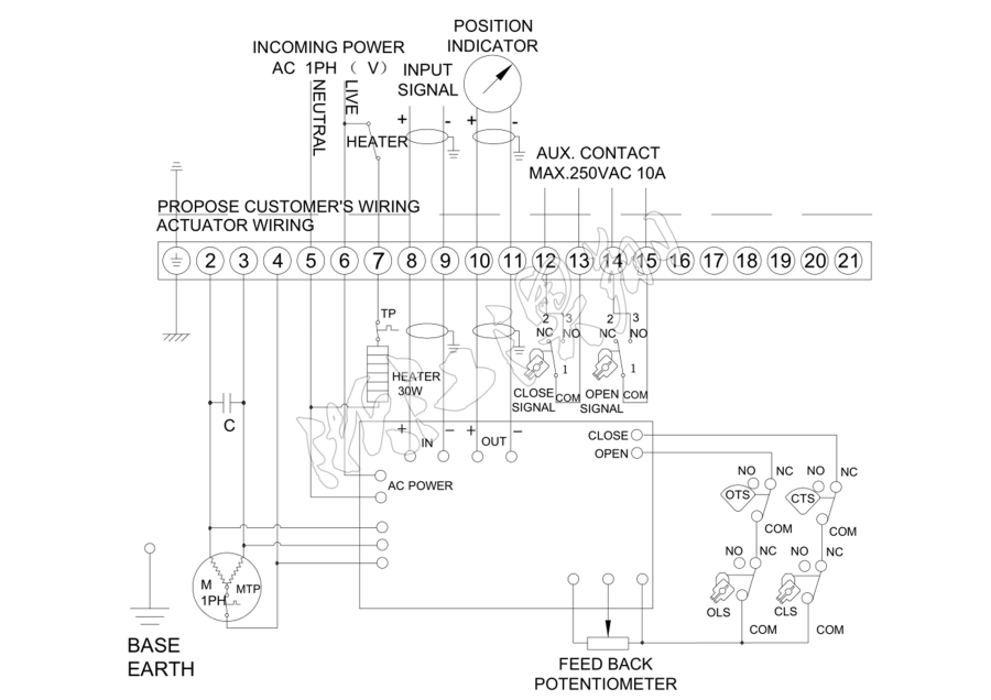 防爆電動執行器 防爆電動執行器