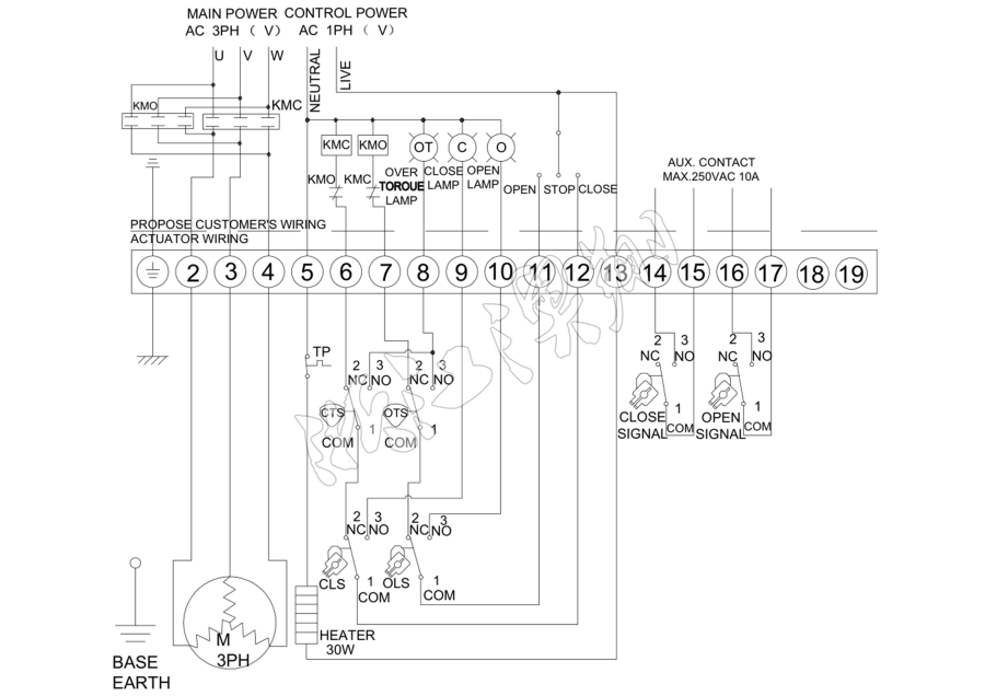 防爆電動執行器 防爆電動執行器