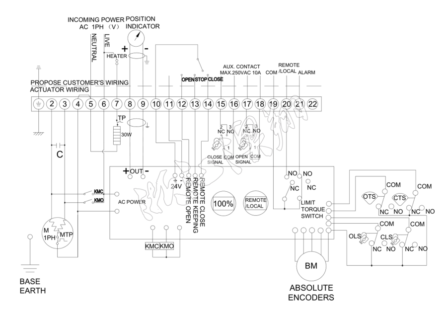 防爆電動執行器 防爆電動執行器