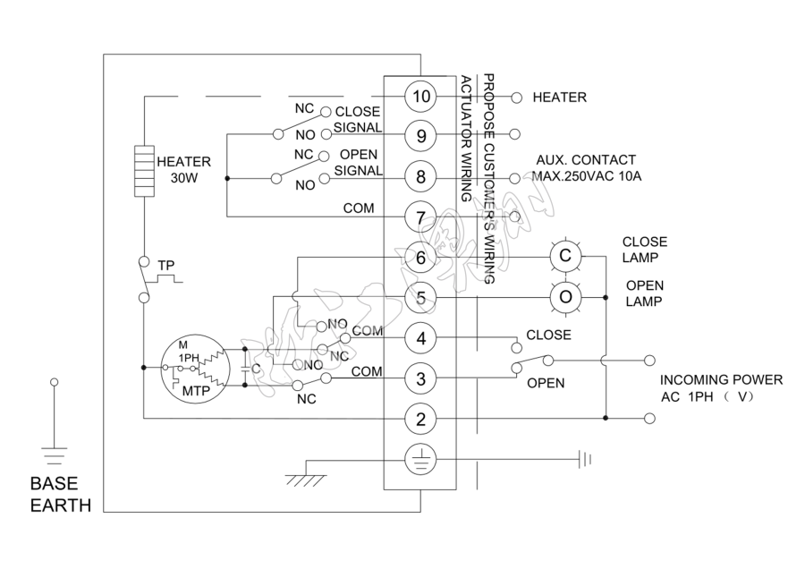 直行程電動執(zhí)行器 直行程電動執(zhí)行器