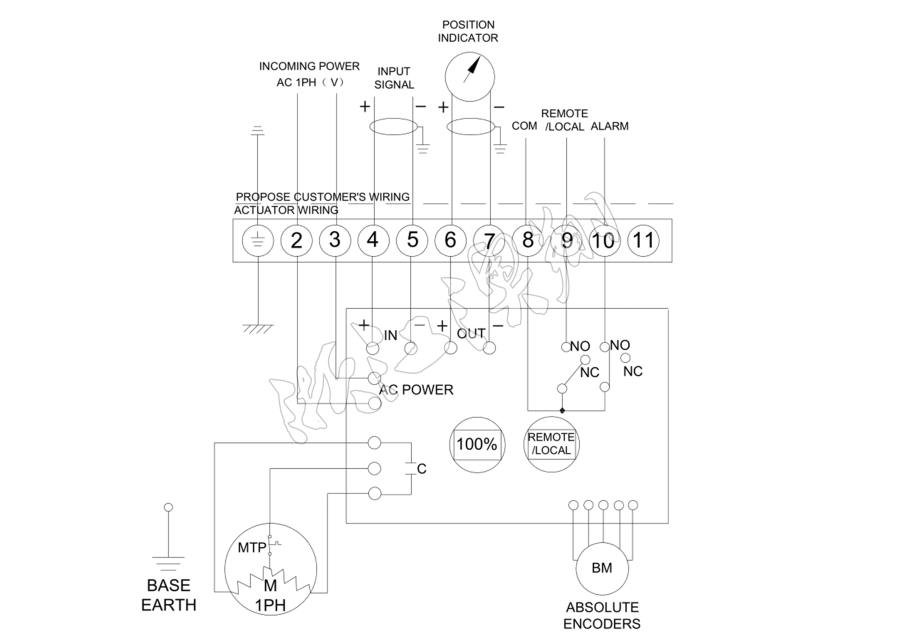 直行程電動執行器 直行程電動執行器