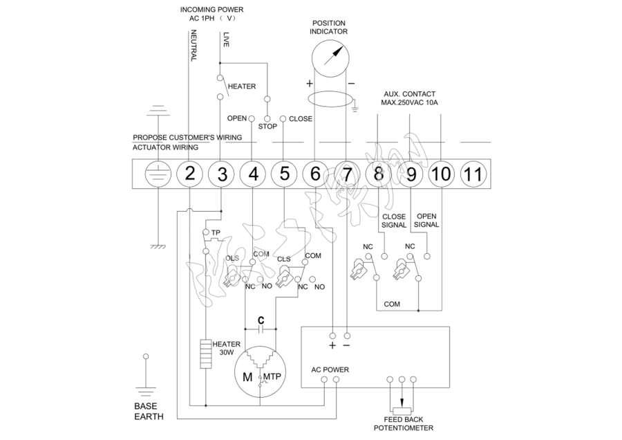 直行程電動執(zhí)行器 直行程電動執(zhí)行器