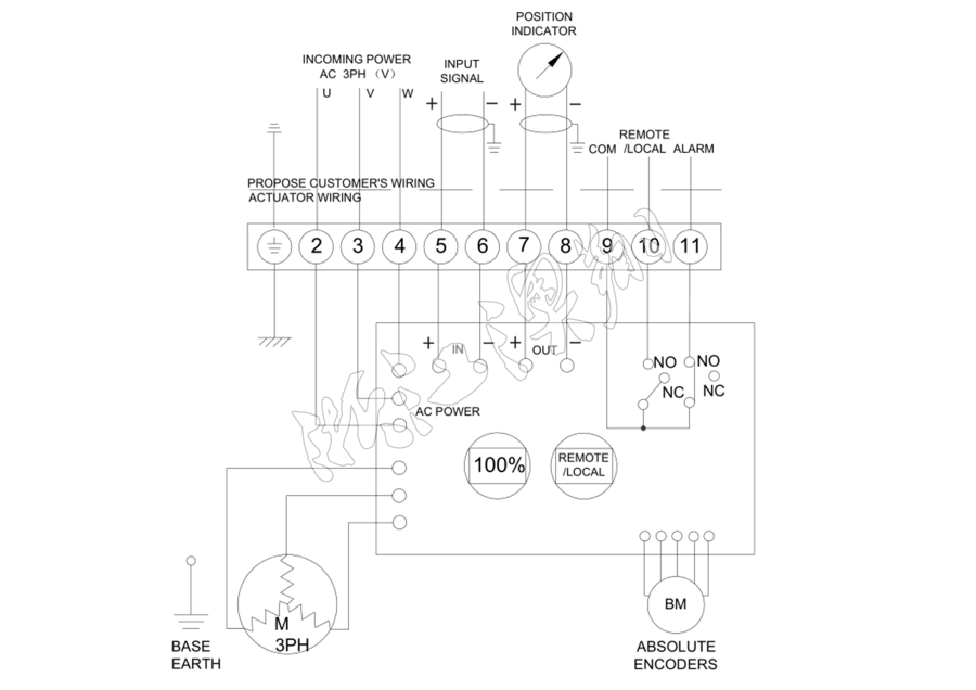 直行程電動執行器 直行程電動執行器