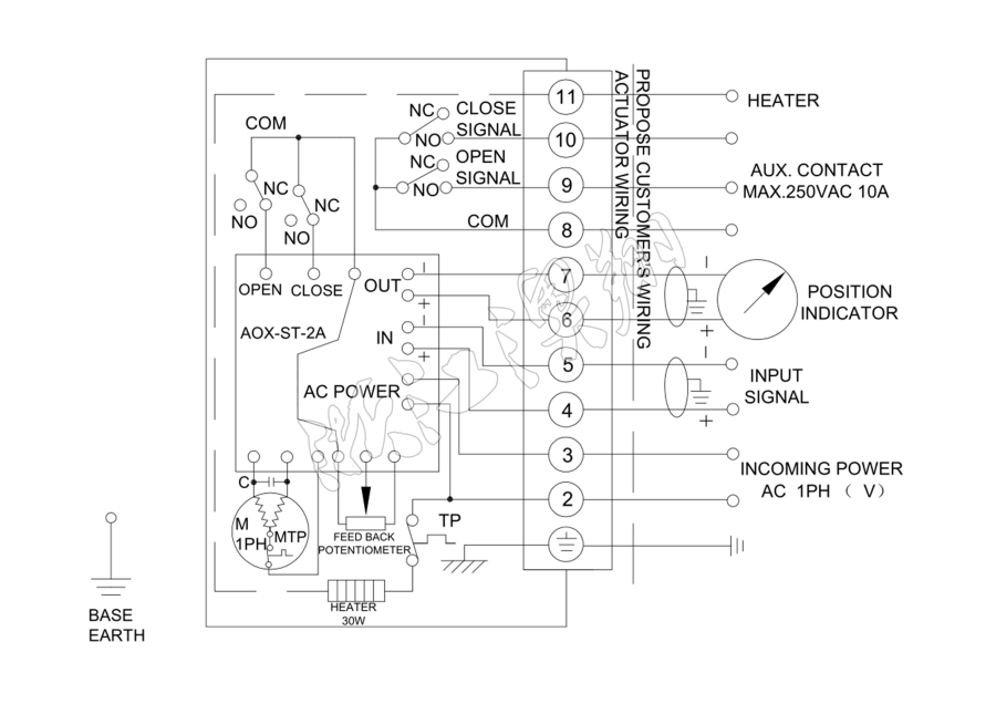 電動執行器 電動執行器