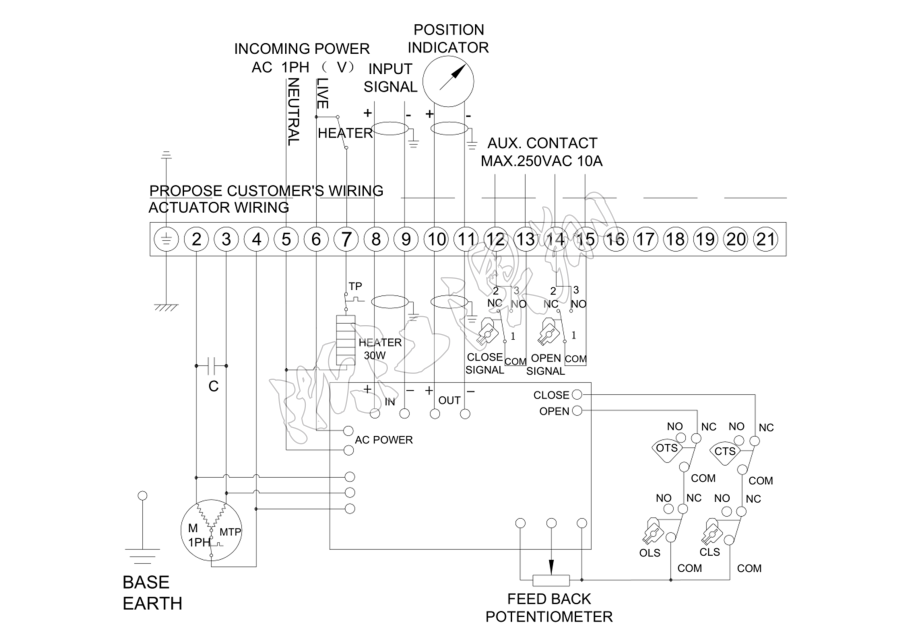 直行程電動執行器 直行程電動執行器