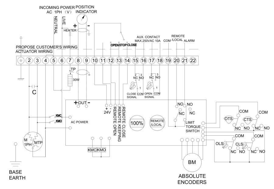 直行程電動執行器 直行程電動執行器