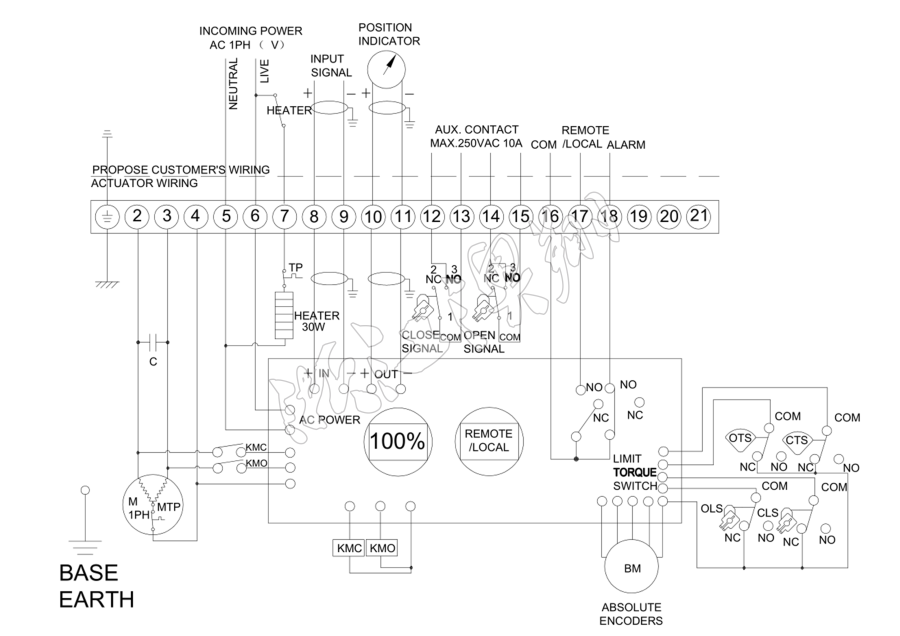 直行程電動執行器 直行程電動執行器