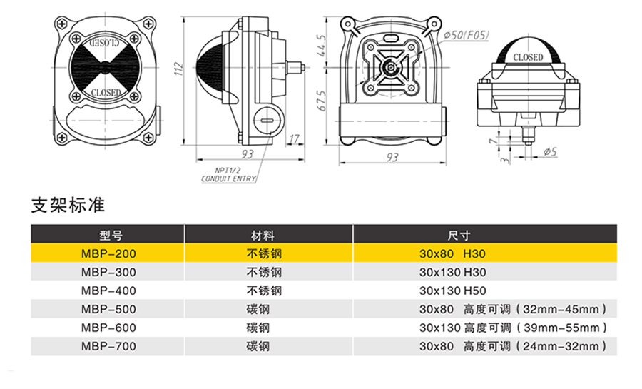 APL-210N安裝尺寸