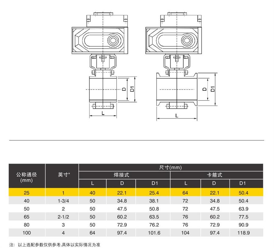 電動衛(wèi)生蝶閥安裝尺寸 電動衛(wèi)生蝶閥安裝尺寸