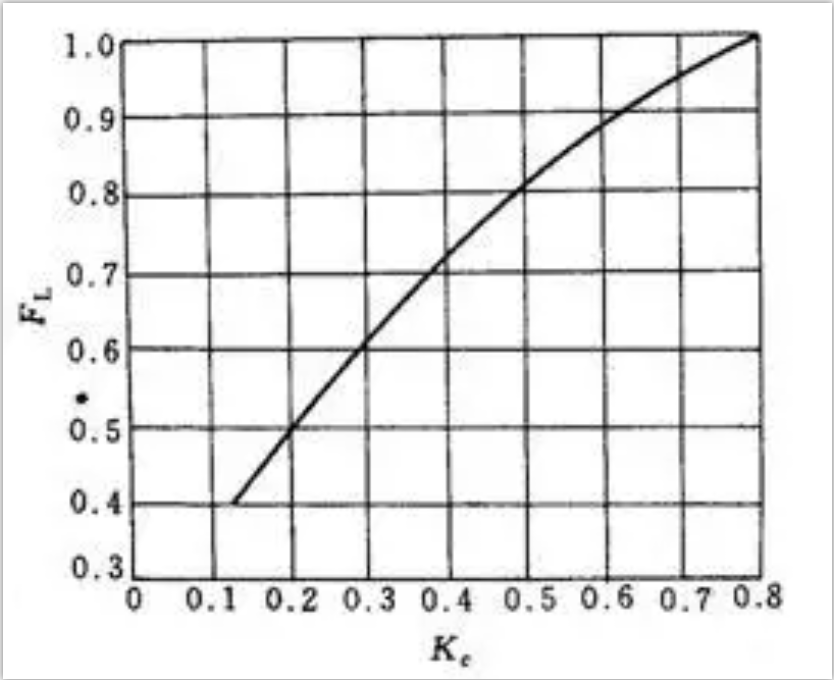 1591604471106054.png 1591604471106054.png