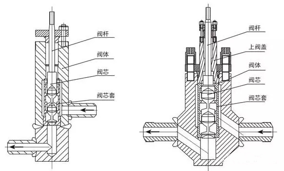 串級式電動調(diào)節(jié)閥1.jpg 串級式電動調(diào)節(jié)閥1.jpg