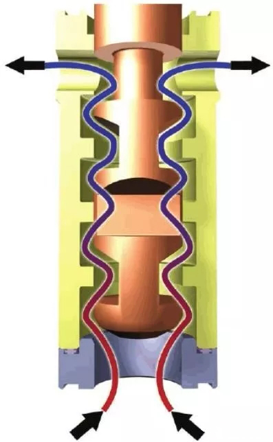 串級式電動調(diào)節(jié)閥2.jpg 串級式電動調(diào)節(jié)閥2.jpg