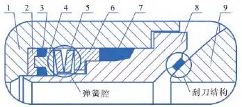 電動球閥閥座密封結構 電動球閥閥座密封結構