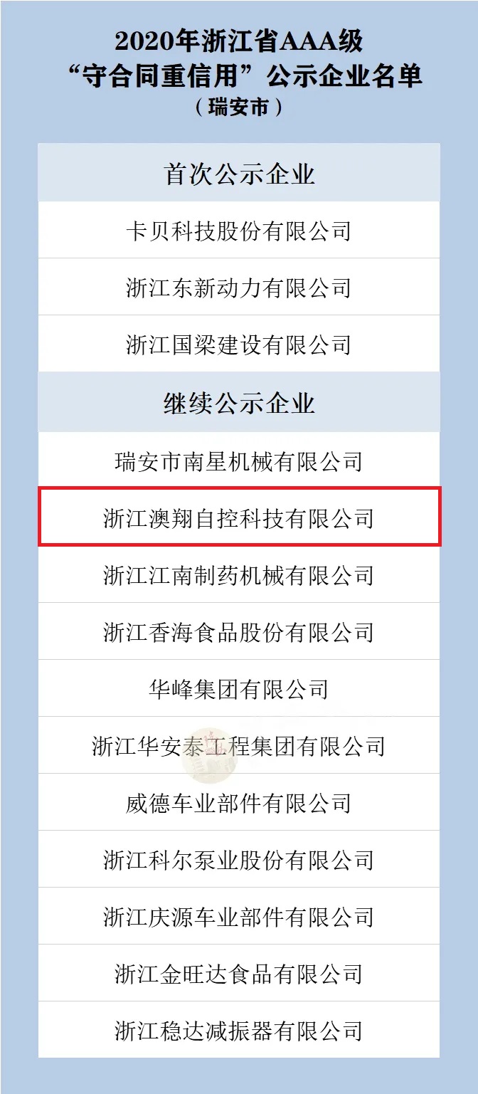浙江省AAA級“守合同重信用” 浙江省AAA級“守合同重信用”