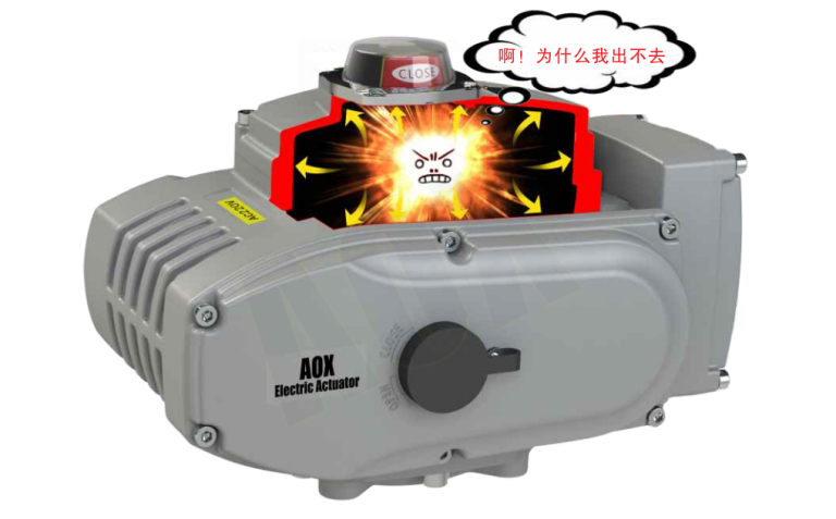 隔爆型電動(dòng)執(zhí)行器 隔爆型電動(dòng)執(zhí)行器